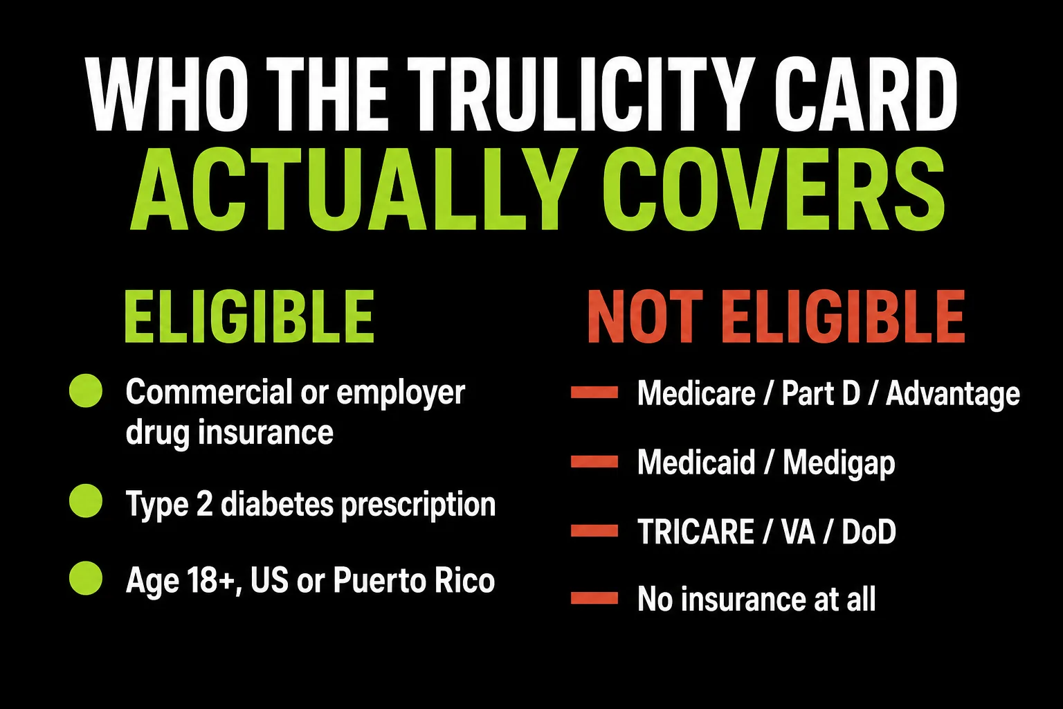 Trulicity Savings Card eligibility: commercial or employer drug insurance, a type 2 diabetes prescription and US residency at 18 or older qualify; Medicare, Medicaid, Medigap, TRICARE, VA, DoD and the uninsured do not