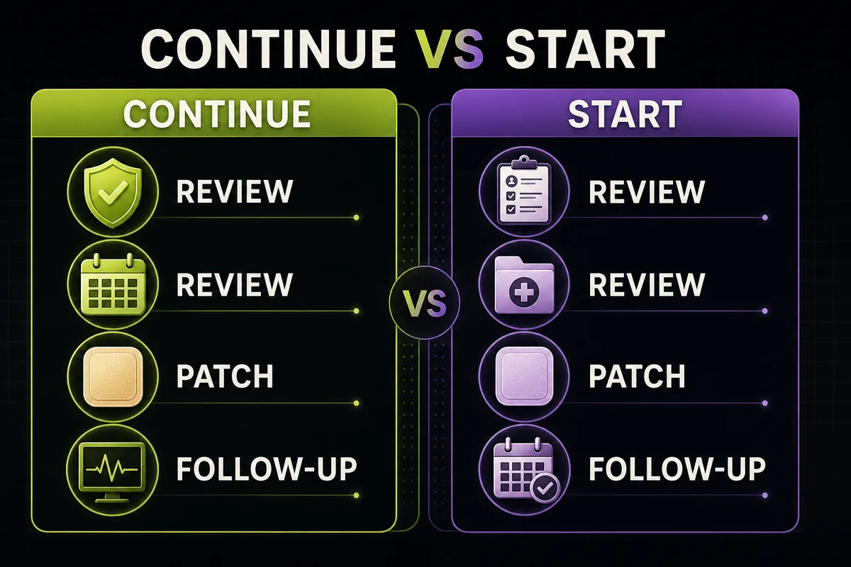Comparison infographic showing how continuing HRT after 65 differs from starting HRT after 65.