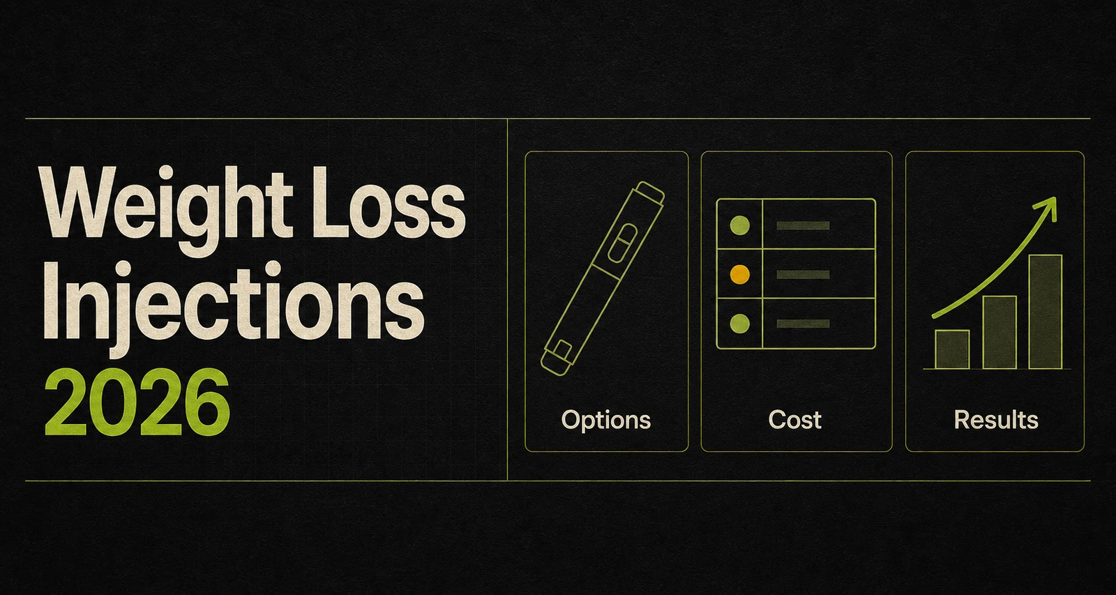Weight Loss Injections 2026 editorial cover with options, cost, and results labels