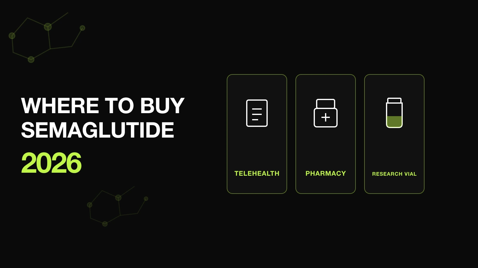 Three routes to semaglutide in 2026: telehealth, pharmacy, and research vial